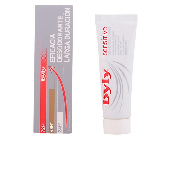 ADVANCE SENSITIVE deo cream 25 ml 25 ml