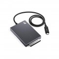 Card Readers
