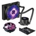 Modding & Cooling PC