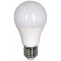 Λάμπες LED
