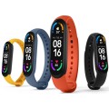Activity Trackers